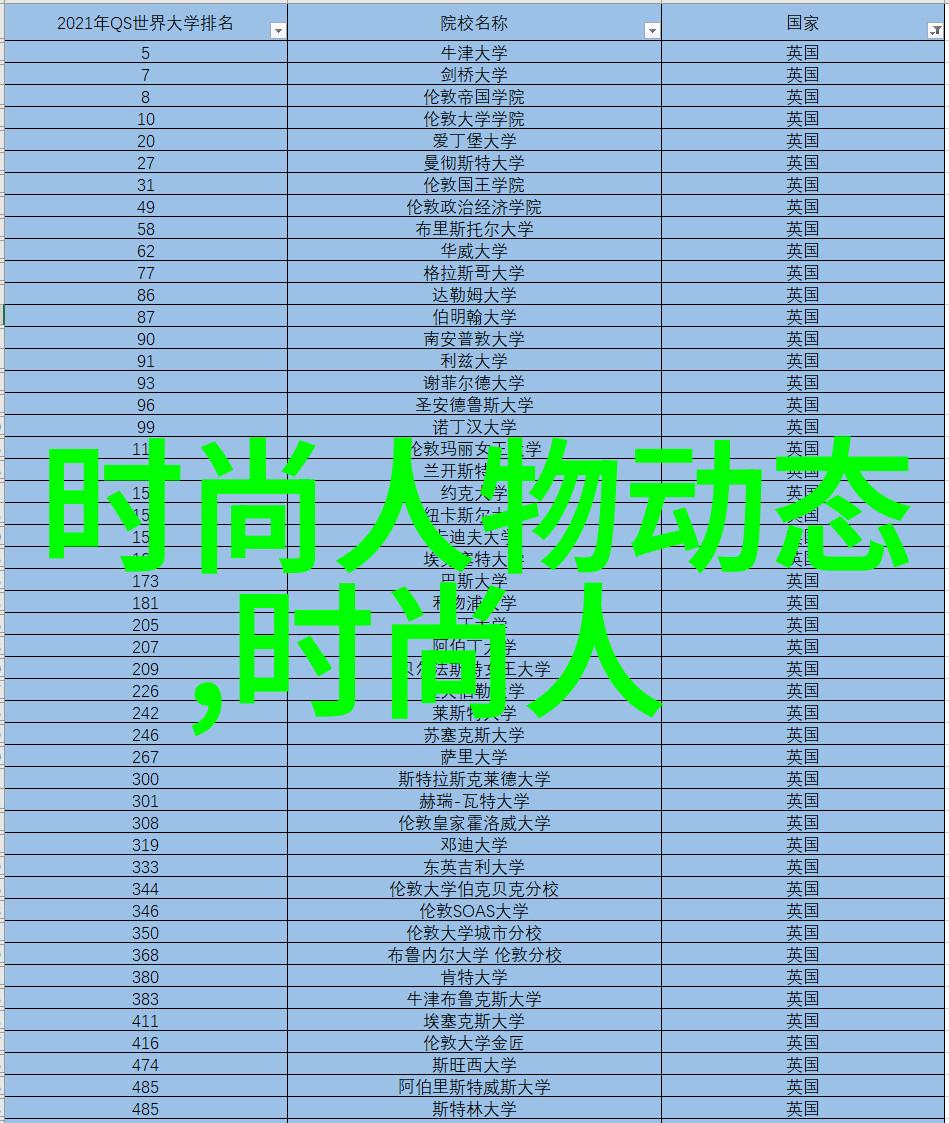 谢霆锋谈变 回应王菲怀孕让她安心当妈